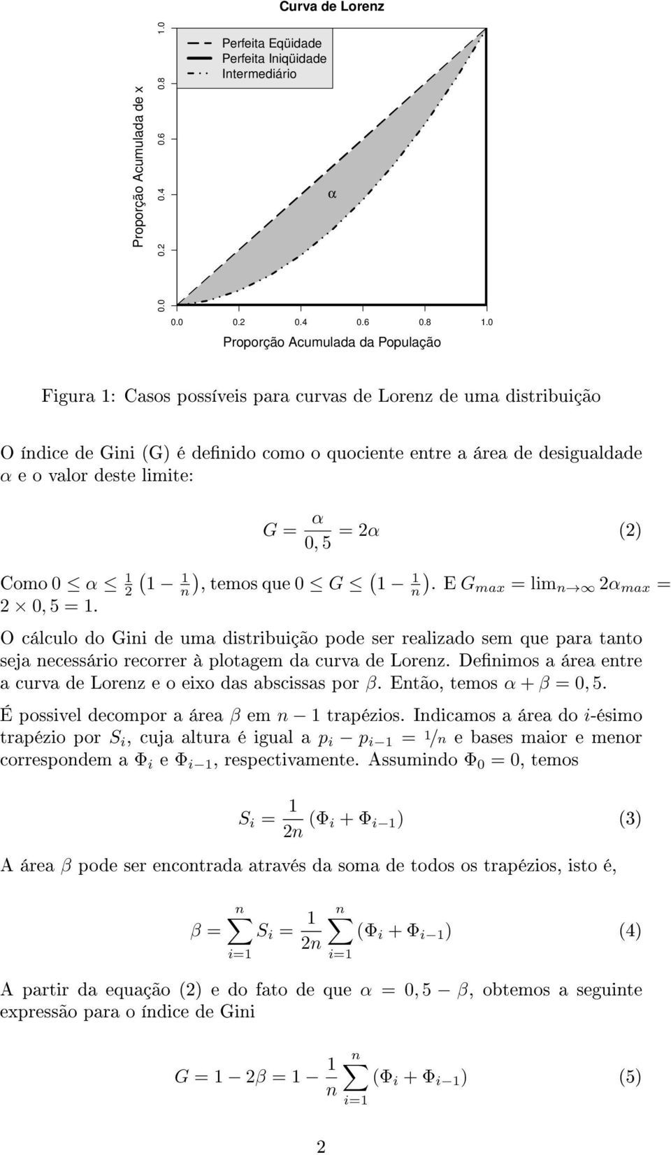 0 Proporção Acumulada da População Figura : Casos possíveis para curvas de Lorenz de uma distribuição O índice de Gini (G) é denido como o quociente entre a área de desigualdade α e o valor deste