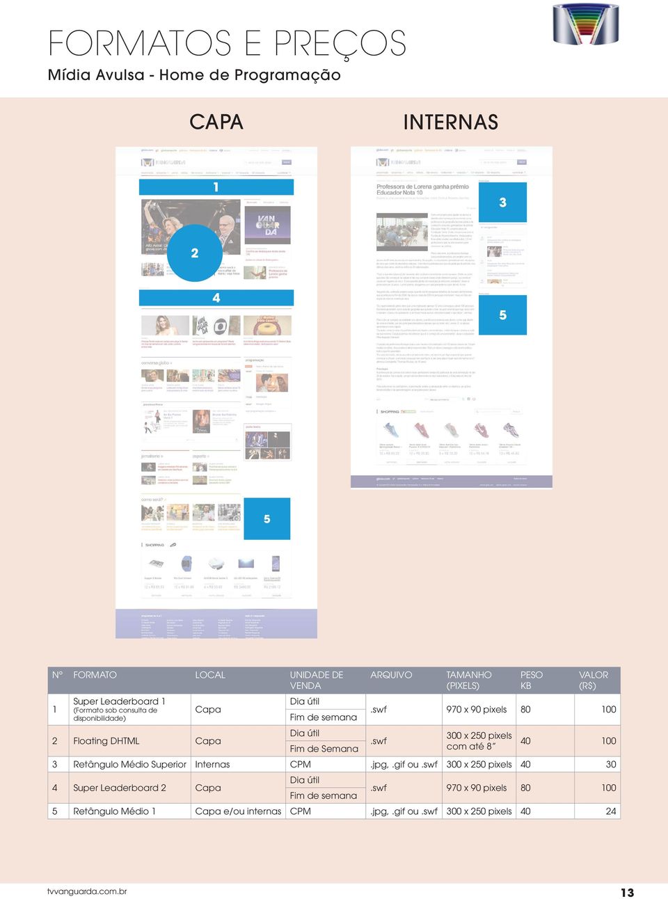 internas tvvanguarda.com.br UNIDADE DE VENDA Fim de semana Fim de Semana CPM Fim de semana CPM ARQUIVO TAMANHO.