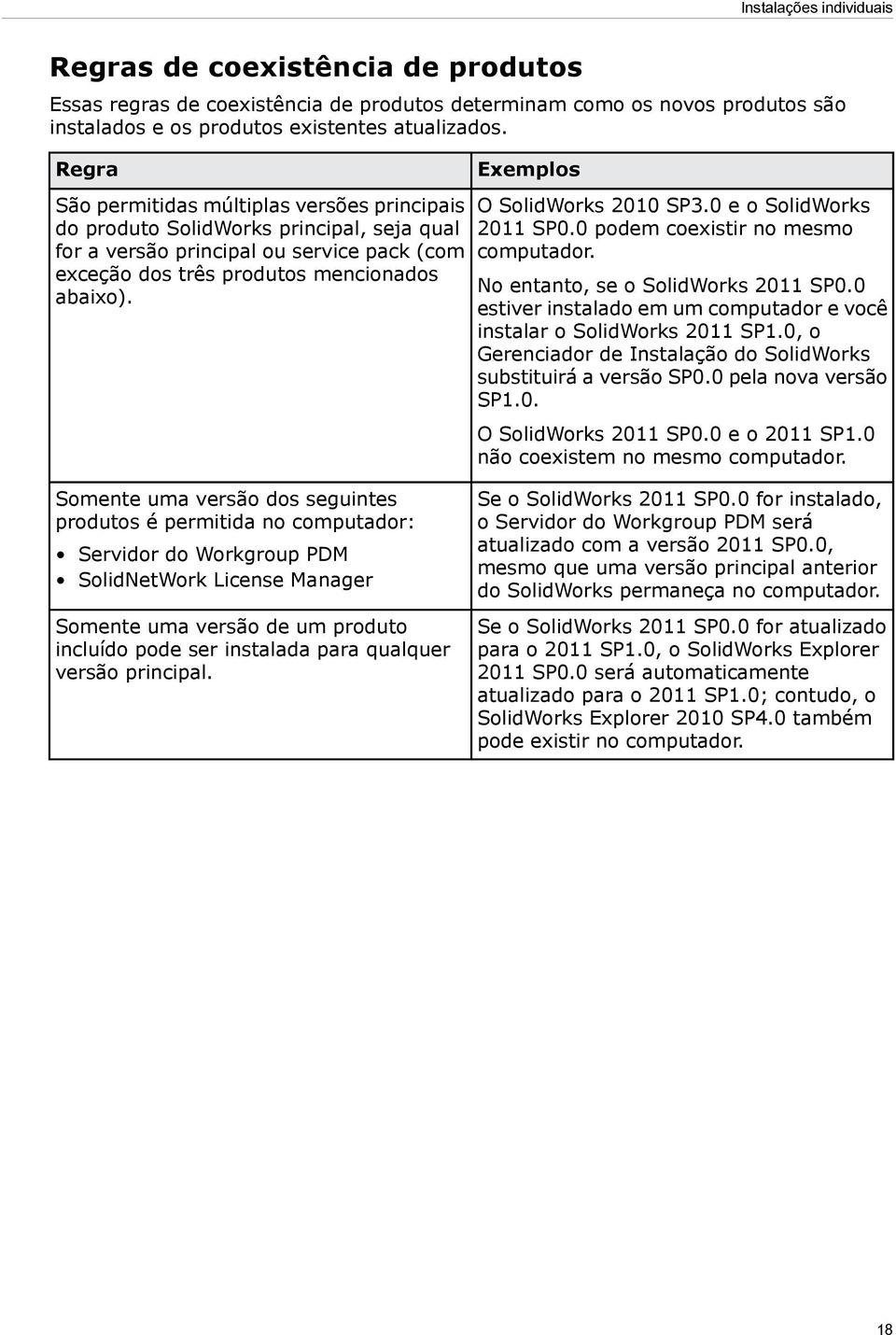 Exemplos O SolidWorks 2010 SP3.0 e o SolidWorks 2011 SP0.0 podem coexistir no mesmo computador. No entanto, se o SolidWorks 2011 SP0.