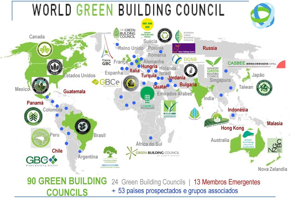 Indonésia Peru Chile Argentina Brasil 90 GREEN BUILDING COUNCILS África do Sul Australia Hong Kong 24 Green