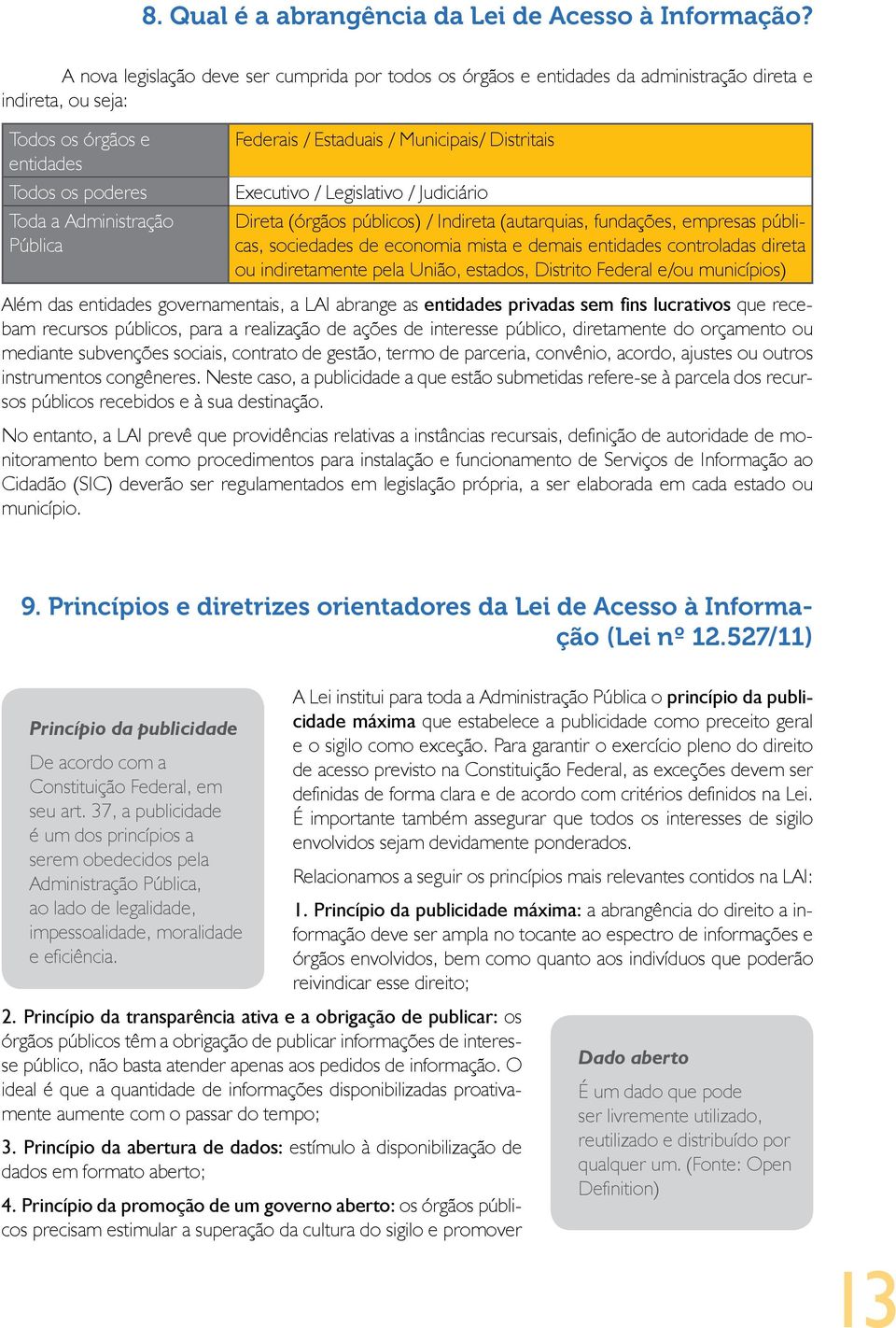 Estaduais / Municipais/ Distritais Executivo / Legislativo / Judiciário Direta (órgãos públicos) / Indireta (autarquias, fundações, empresas públicas, sociedades de economia mista e demais entidades