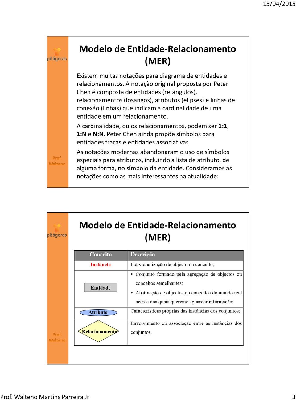 entidade em um relacionamento. A cardinalidade, ou os relacionamentos, podem ser 1:1, 1:Ne N:N. Peter Chen ainda propõe símbolos para entidades fracas e entidades associativas.