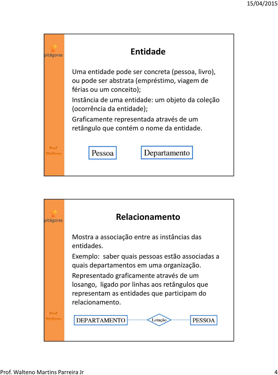 Relacionamento Mostra a associação entre as instâncias das entidades.