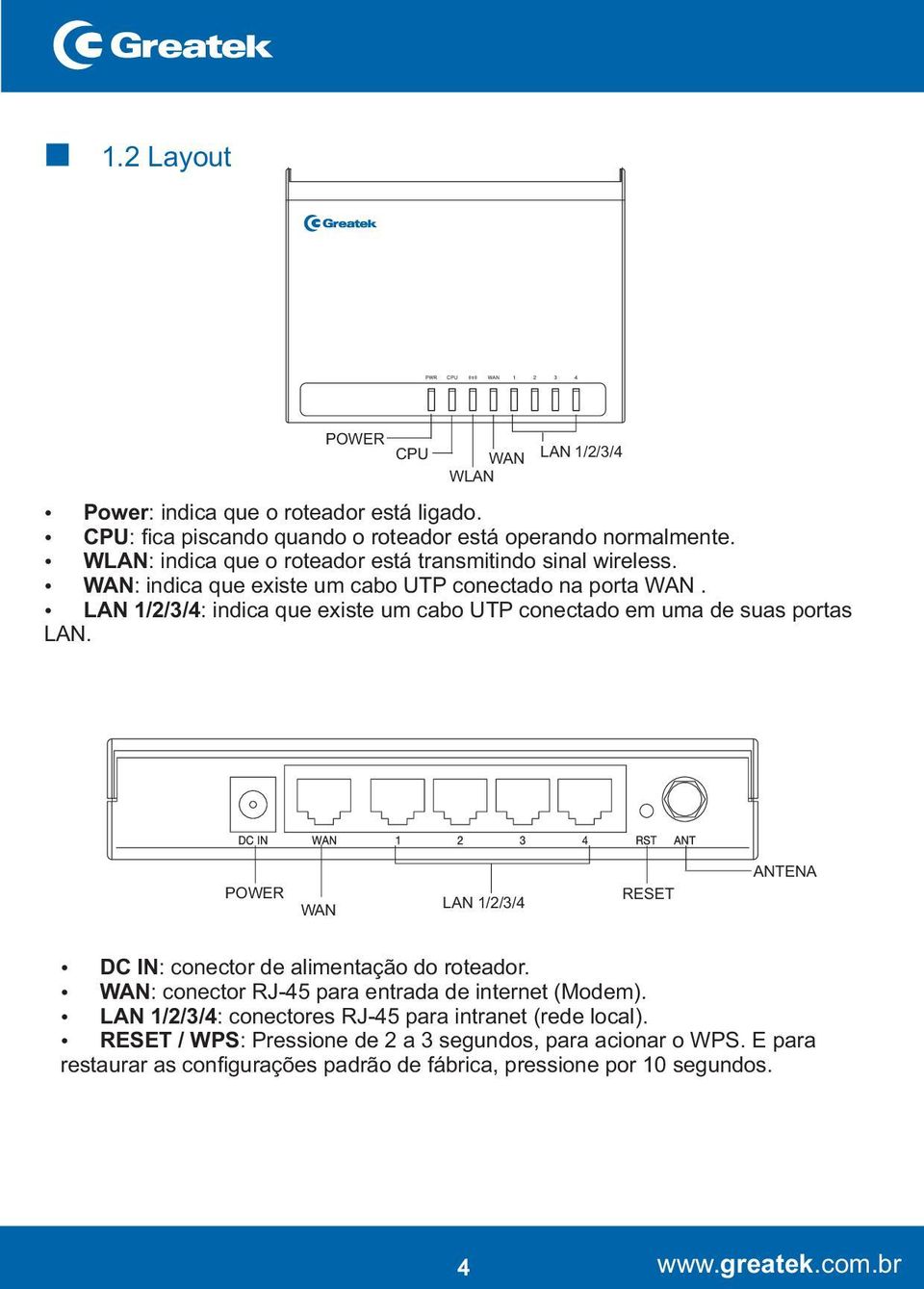 Ÿ LAN 1/2/3/4: indica que existe um cabo UTP conectado em uma de suas portas LAN. POWER WAN LAN 1/2/3/4 RESET ANTENA Ÿ DC IN: conector de alimentação do roteador.