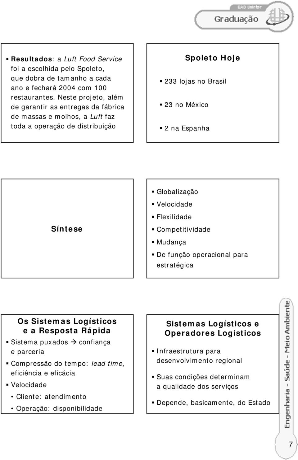 Velocidade Flexilidade Síntese Competitividade Mudança De função operacional para estratégica Os Sistemas Logísticos e a Resposta Rápida Sistema puxados confiança e parceria Compressão do tempo: