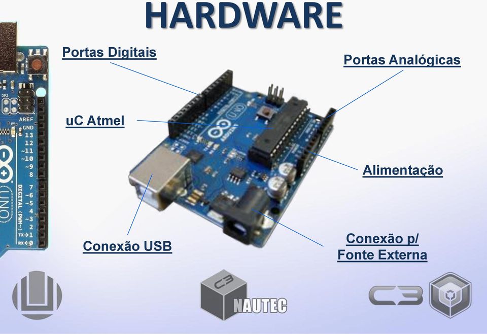 Atmel Alimentação