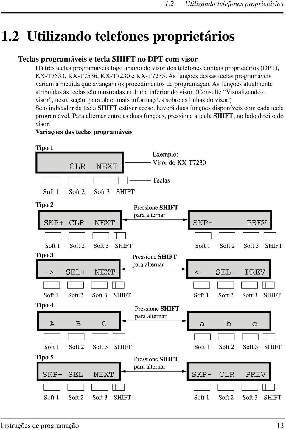 KX-T7536, KX-T7230 e KX-T7235. As funções dessas teclas programáveis variam à medida que avançam os procedimentos de programação.