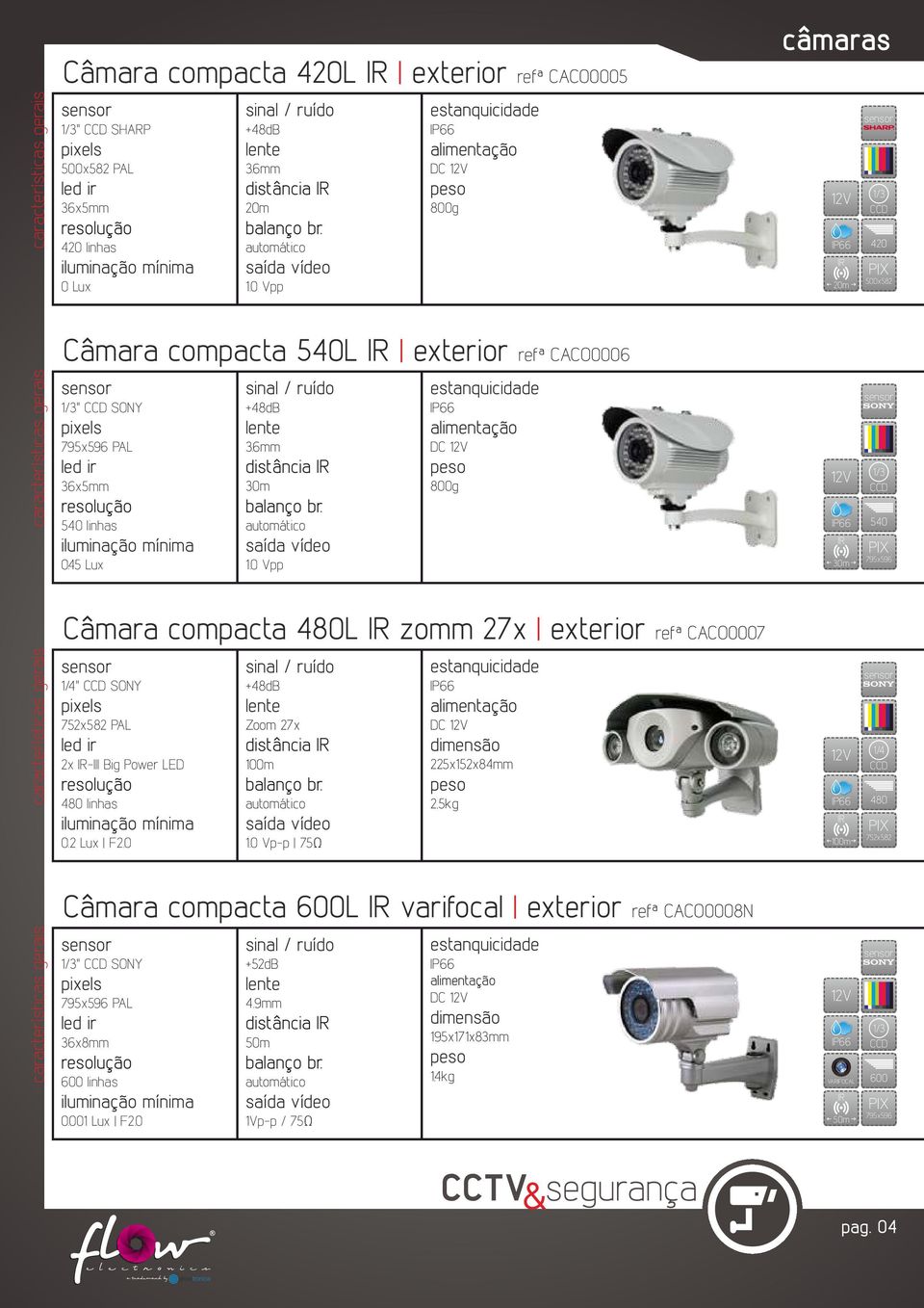 0 Vpp DC 800g 540 795x596 Câmara compacta 480L zomm 27x exterior refª CACO0007 1/4" SONY 752x582 PAL 2x -III Big Power LED 480 linhas 0.