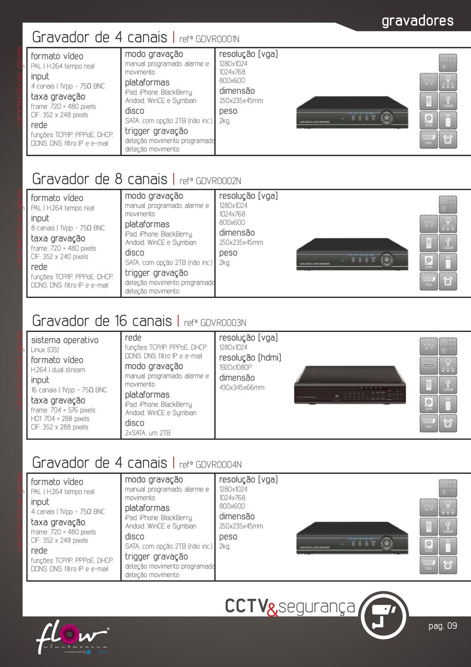 ipad, iphone, BlackBerry, Andoid, WinCE e Symbian disco SATA, com opção 2TB (não inc.