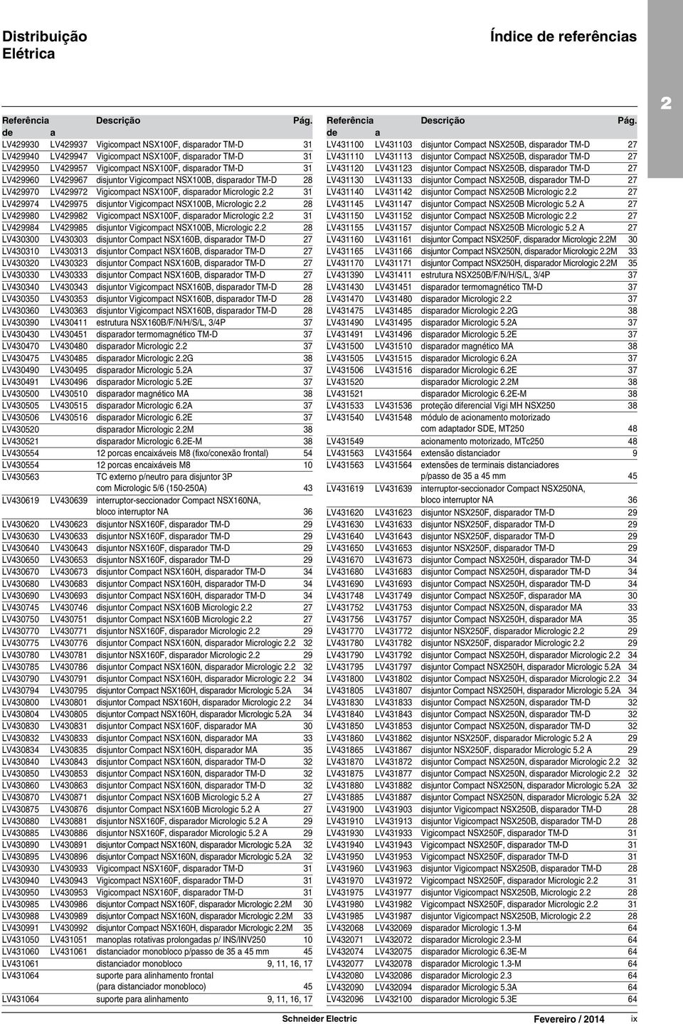 Vigicompact NSX100B, disparador TM-D 8 LV49970 LV4997 Vigicompact NSX100F, disparador Micrologic. 31 LV49974 LV49975 disjuntor Vigicompact NSX100B, Micrologic.