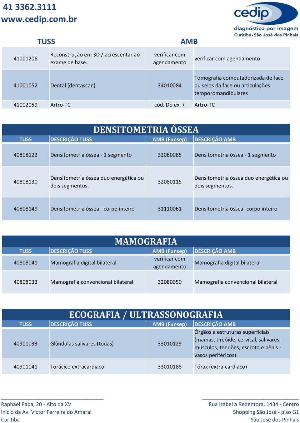 + Artro-TC DENSITOMETRIA ÓSSEA TUSS DESCRIÇÃO (Funsep) DESCRIÇÃO AMB 40808122 Densitometria óssea - 1 segmento 32080085 Densitometria óssea - 1 segmento 40808130 Densitometria óssea duo energética ou