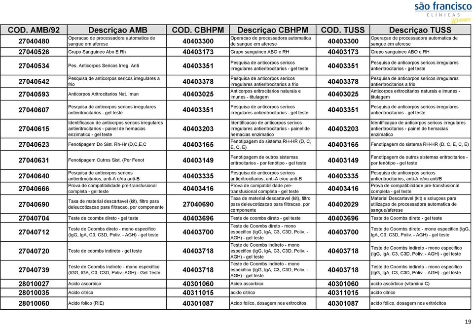 Anti 40403351 Pesquisa de anticorpos sericos irregulares antieritrocitarios - gel teste 40403351 Pesquisa de anticorpos sericos irregulares antieritrocitarios - gel teste 27040542 Pesquisa de