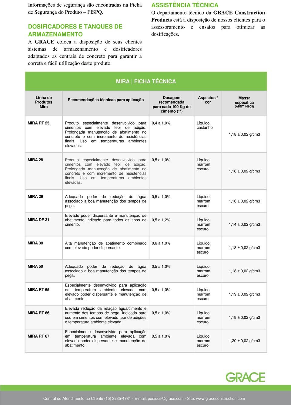 utilização deste produto. ASSISTÊNCIA TÉCNICA O departamento técnico da GRACE Construction Products está a disposição de nossos clientes para o assessoramento e ensaios para otimizar as dosificações.