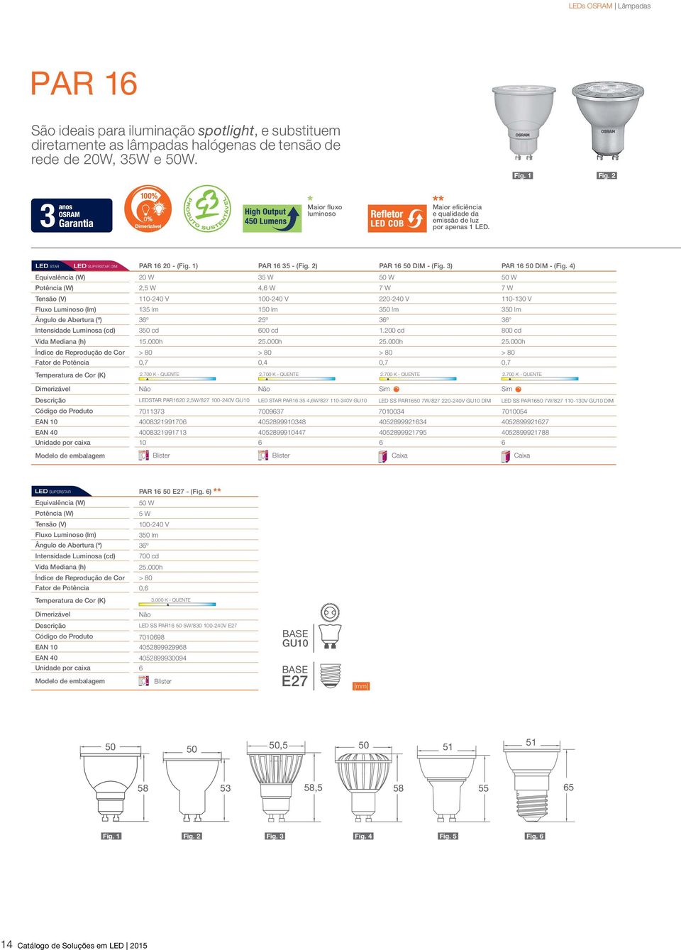 ) Equivalência (W) Ângulo de Abertura (º) Intensidade Luminosa (cd) 20 W 2,5 W 0-20 V 35 lm 3º 350 cd 35 W, W 00-20 V 50 lm 25º 00 cd 50 W 7 W 220-20 V 350 lm 3º.