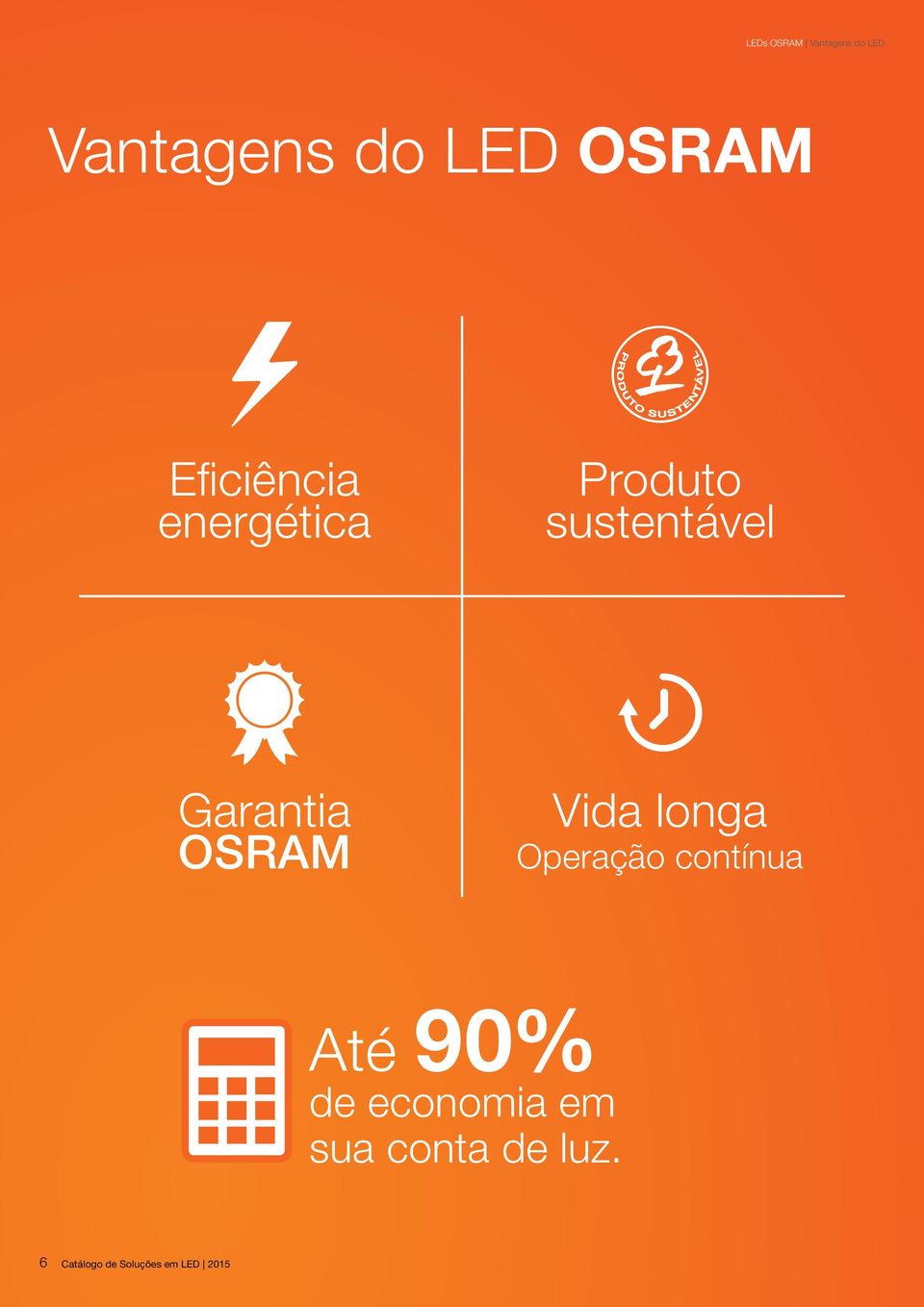 Garantia OSRAM Vida longa Operação contínua Até