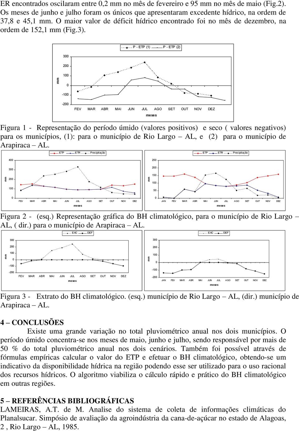 3 P - ETP (1) P - ETP (2) 2 1-1 -2 Figura 1 - Representação do período úmido (valores positivos) e seco ( valores negativos) para os municípios, (1): para o município de Rio Largo AL, e (2) para o