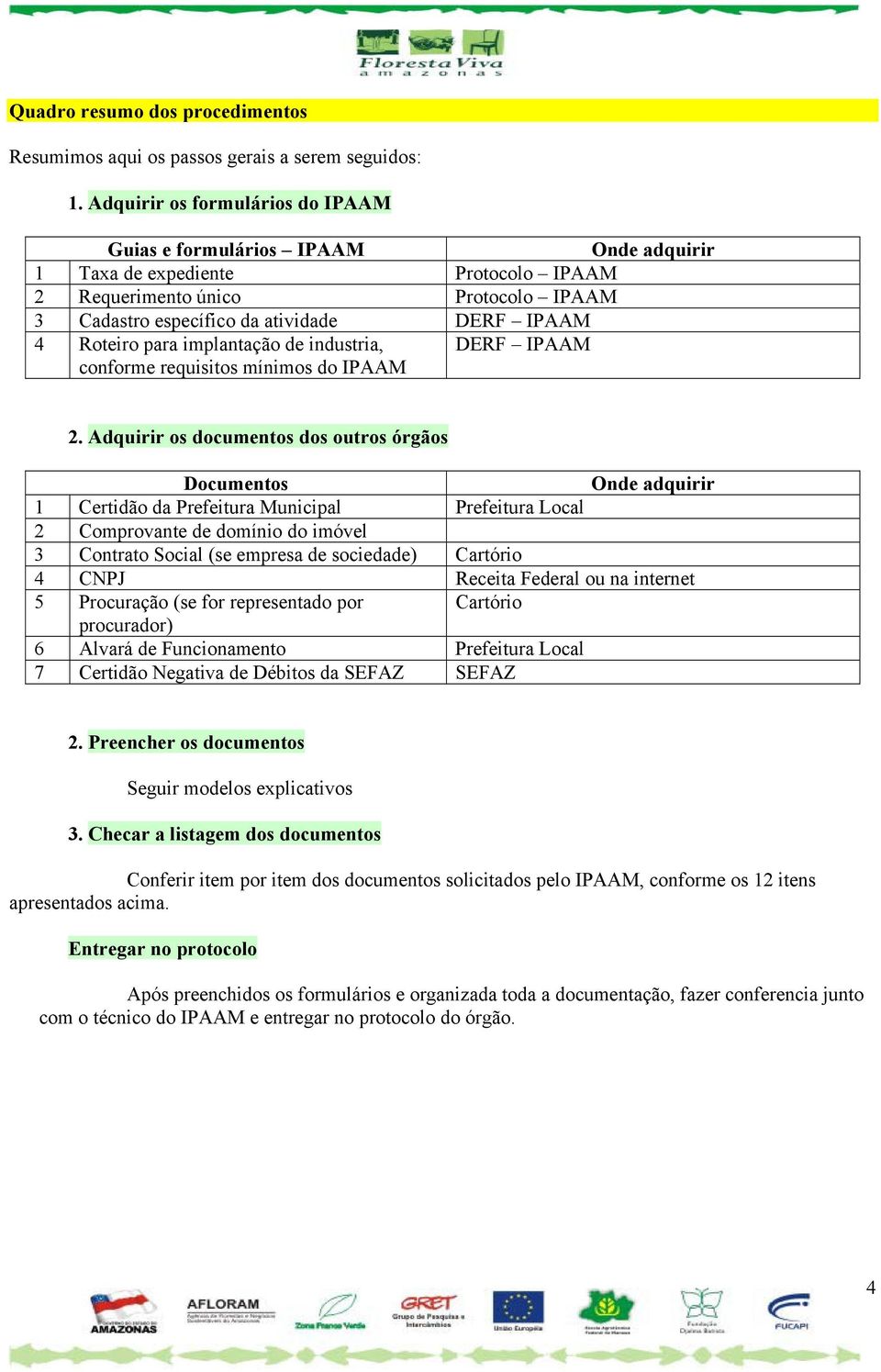 Roteiro para implantação de industria, conforme requisitos mínimos do IPAAM DERF IPAAM 2.