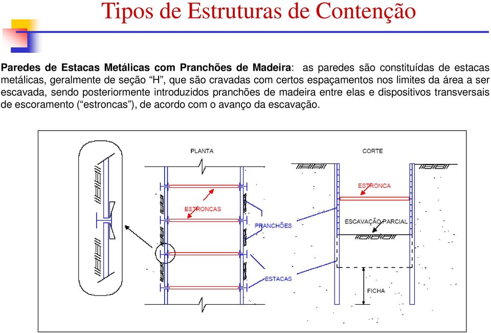 espçmentos nos limites d áre ser escvd, sendo posteriormente introduzidos prnchões de