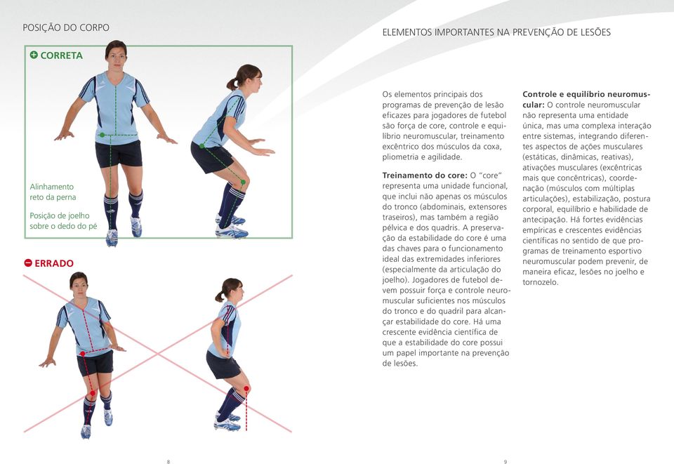 Treinamento do core: O core representa uma unidade funcional, que inclui não apenas os músculos do tronco (abdominais, extensores traseiros), mas também a região pélvica e dos quadris.