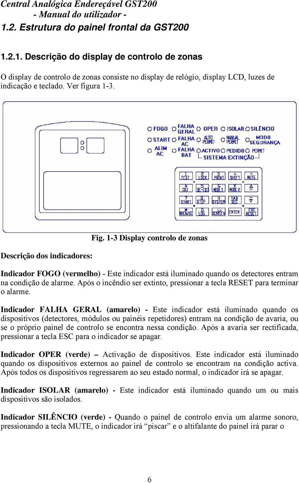 Após o incêndio ser extinto, pressionar a tecla RESET para terminar o alarme.