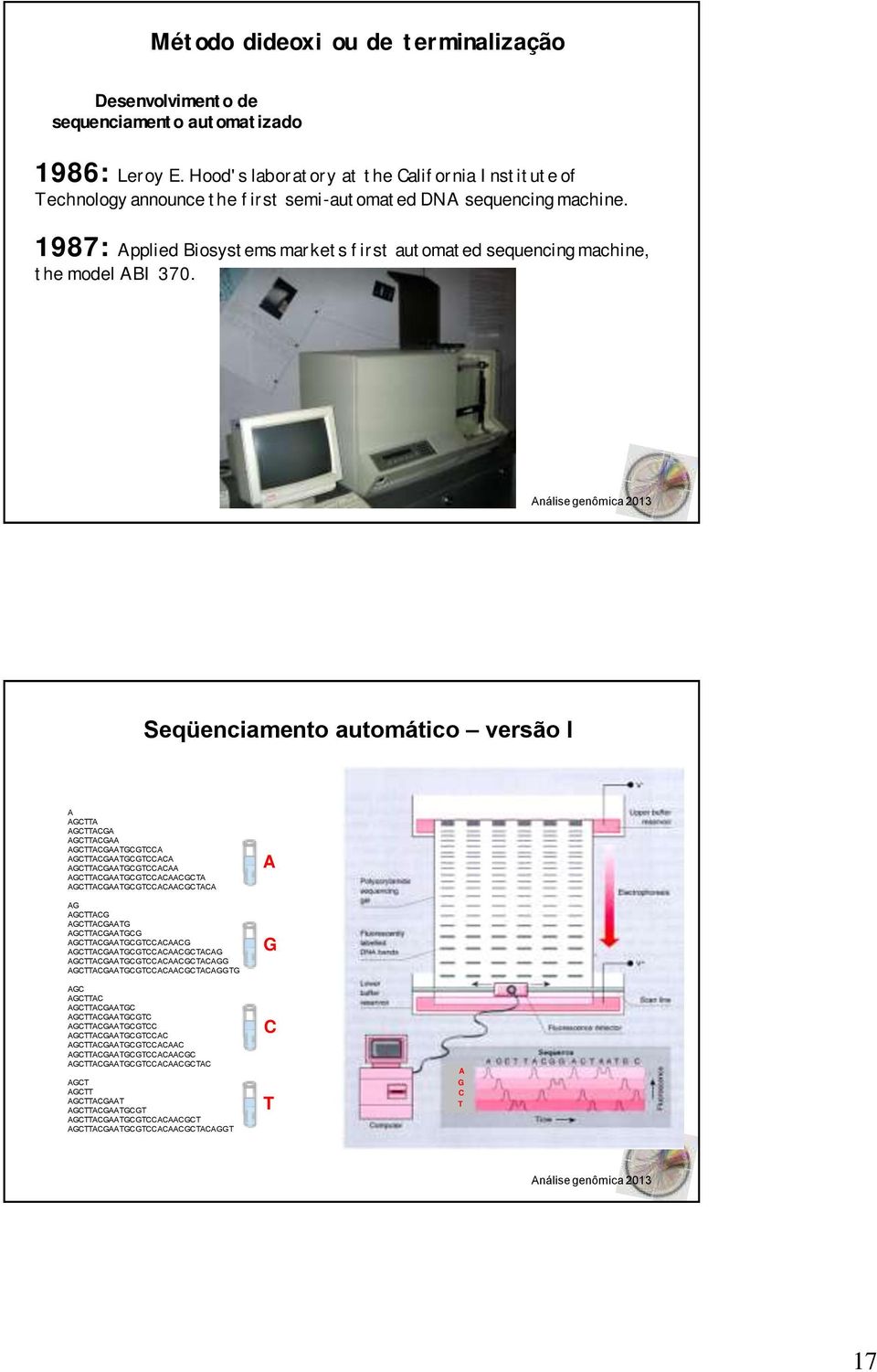 1987: Applied Biosystems markets first automated sequencing machine, the model ABI 370.