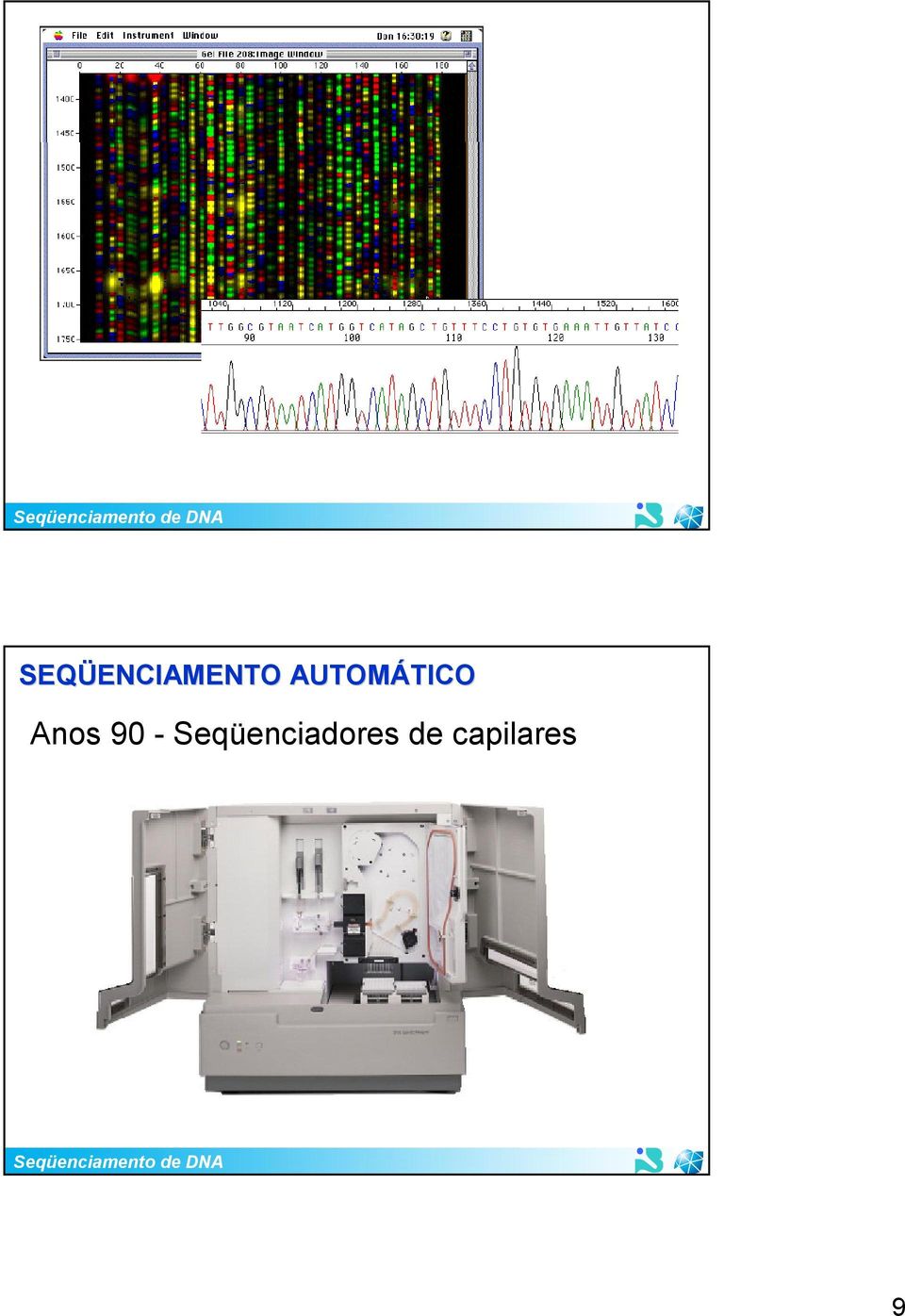 AUTOMÁTICO TICO Anos