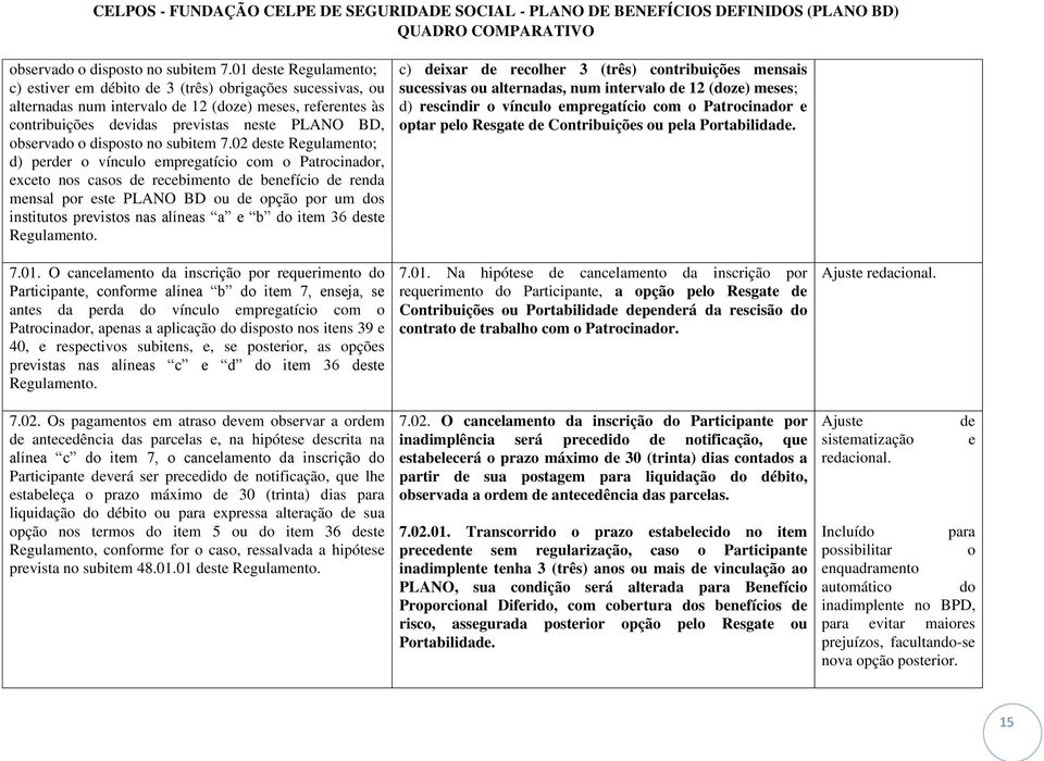 Regulamento; d) perder o vínculo empregatício com o Patrocinador, exceto nos casos de recebimento de benefício de renda mensal por este PLANO BD ou de opção por um dos institutos previstos nas