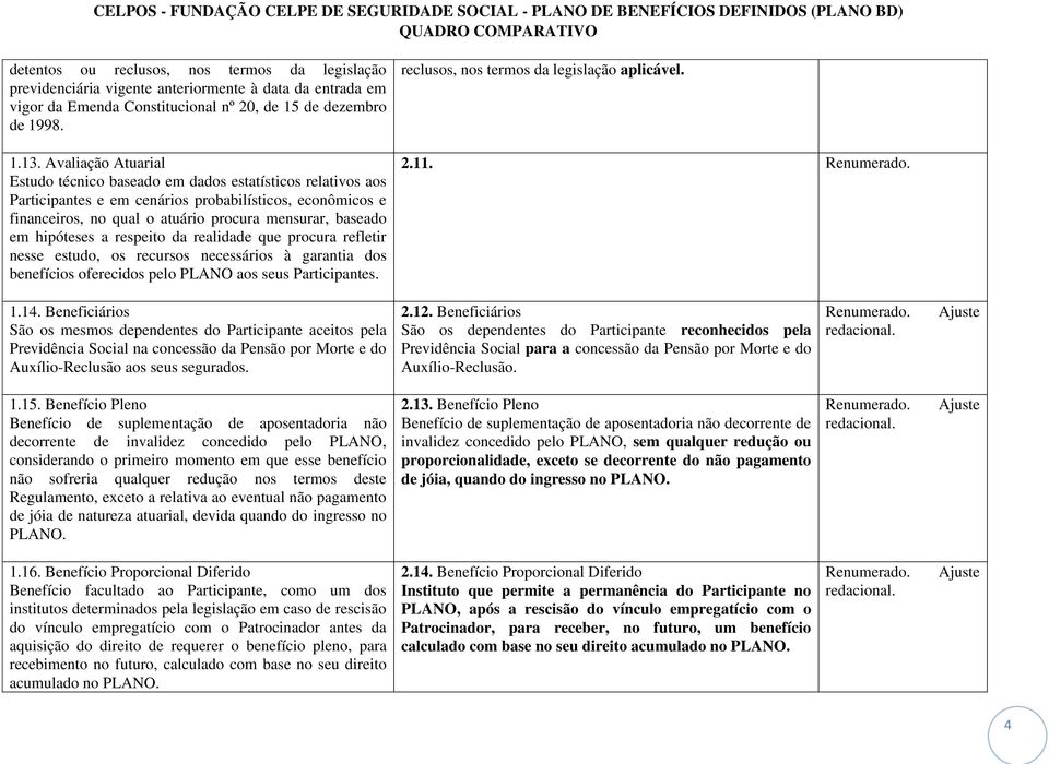 hipóteses a respeito da realidade que procura refletir nesse estudo, os recursos necessários à garantia dos benefícios oferecidos pelo PLANO aos seus Participantes.