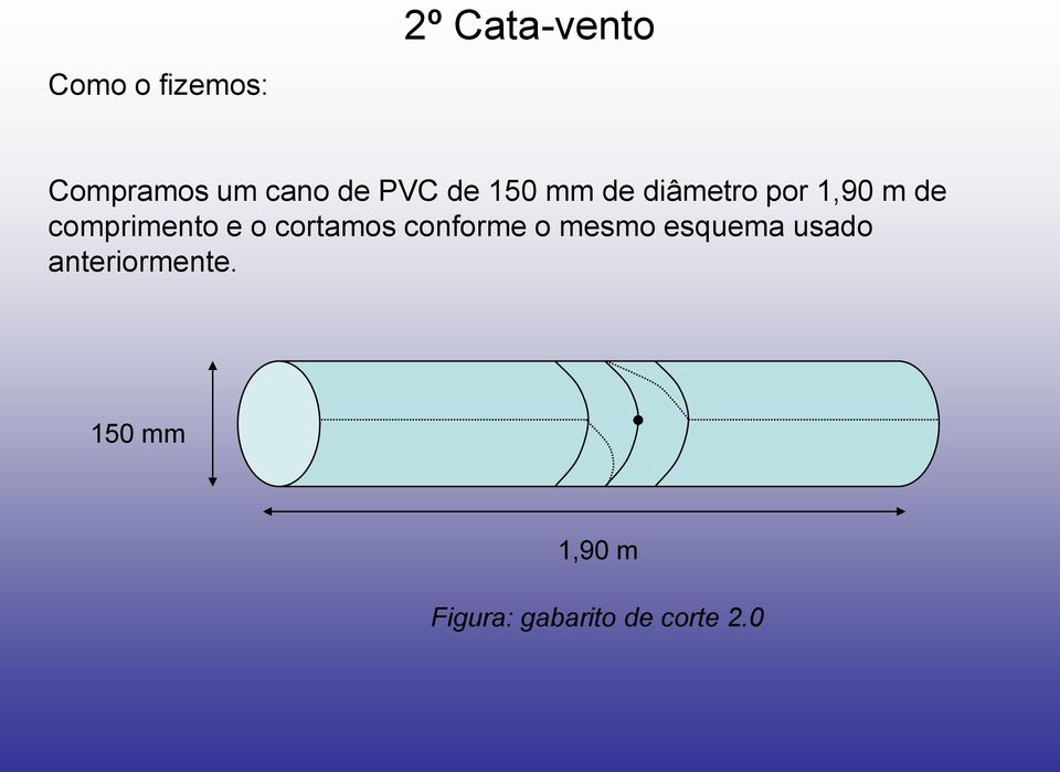 e o cortamos conforme o mesmo esquema usado