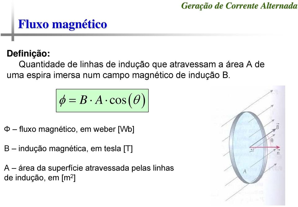 B. φ = B A cos( θ ) Ф fluxo magnético, em weber [Wb] B indução