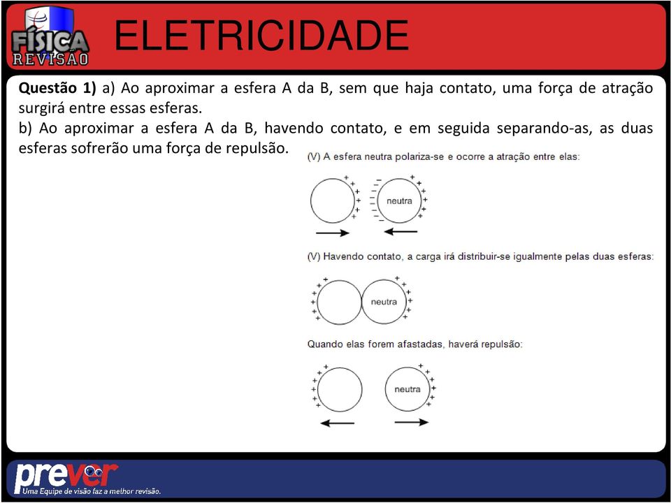 b) Ao aproximar a esfera A da B, havendo contato, e em