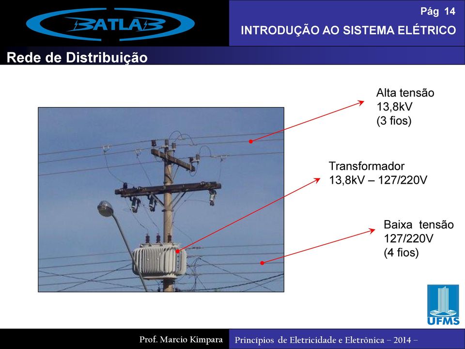 Transformador 13,8kV