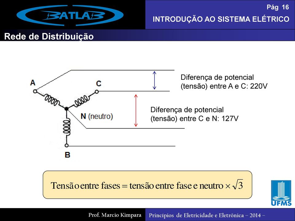 Diferença de potencial (tensão) entre C e