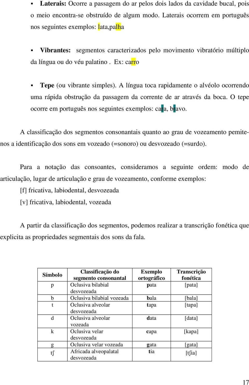 Ex: carro Tepe (ou vibrante simples). A língua toca rapidamente o alvéolo ocorrendo uma rápida obstrução da passagem da corrente de ar através da boca.