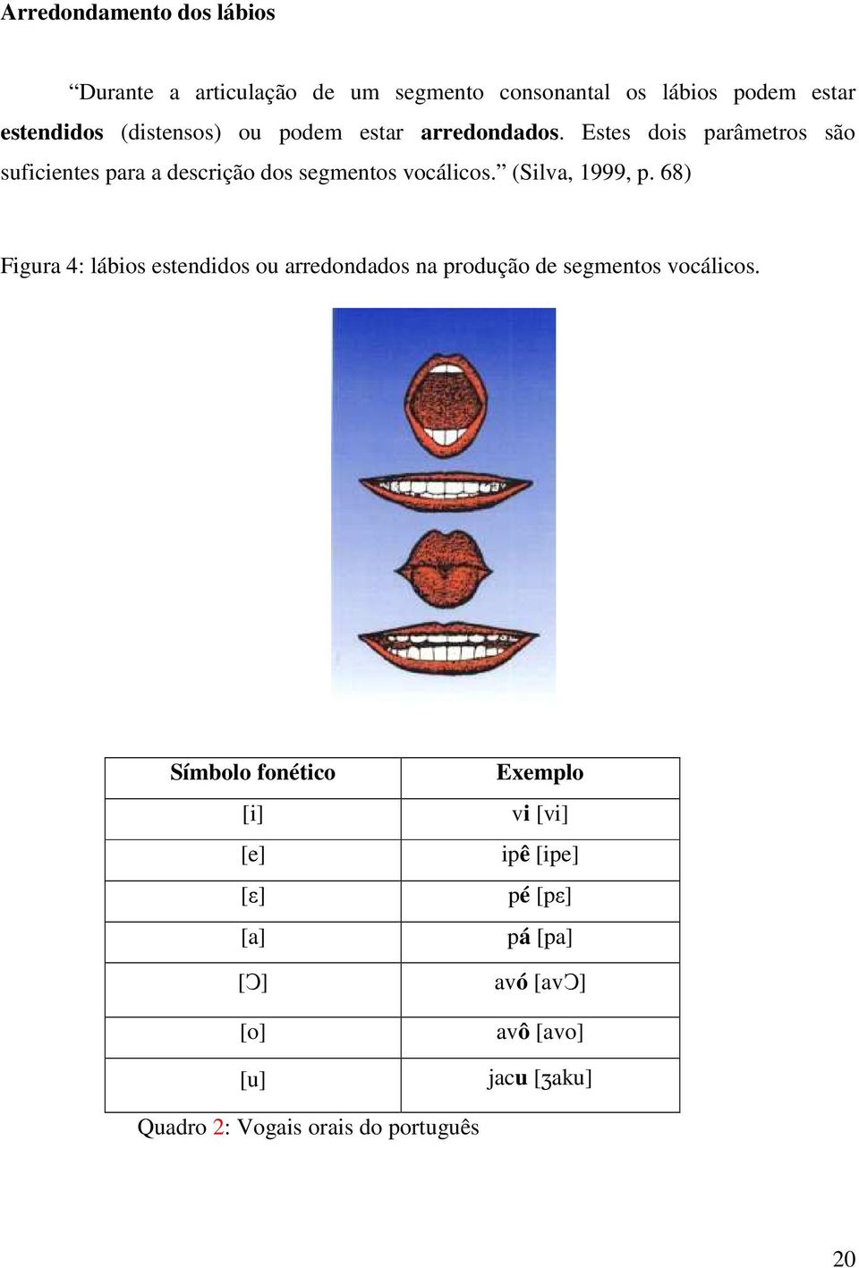 (Silva, 1999, p. 68) Figura 4: lábios estendidos ou arredondados na produção de segmentos vocálicos.