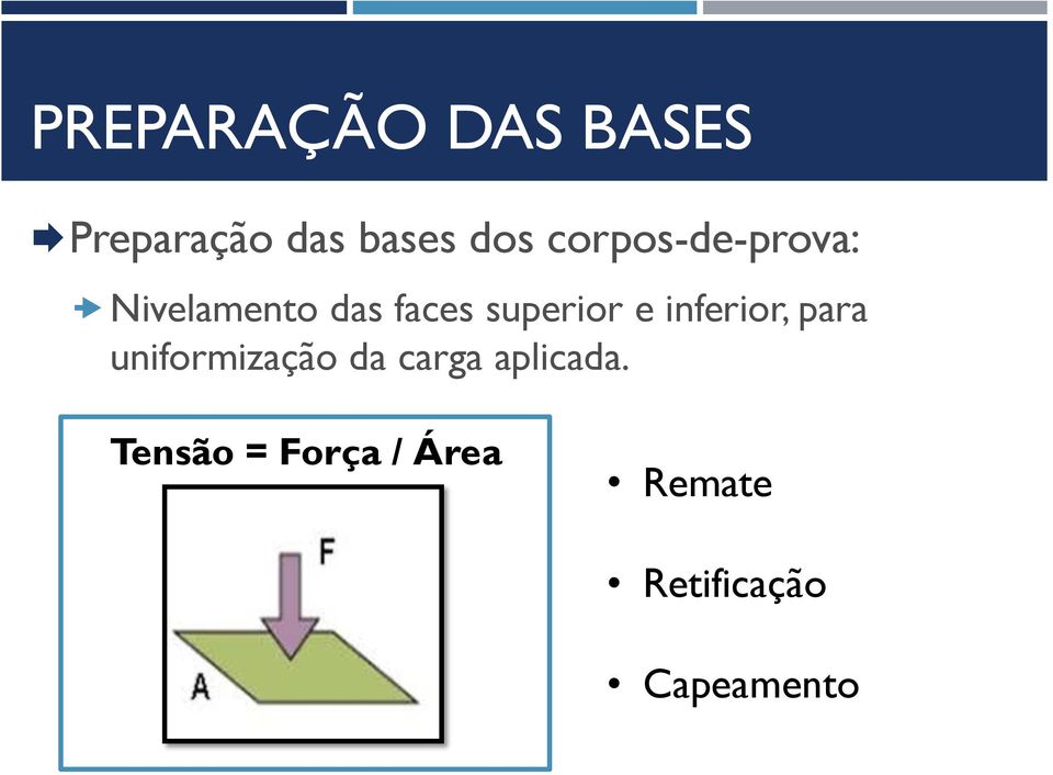 e inferior, para uniformização da carga aplicada.