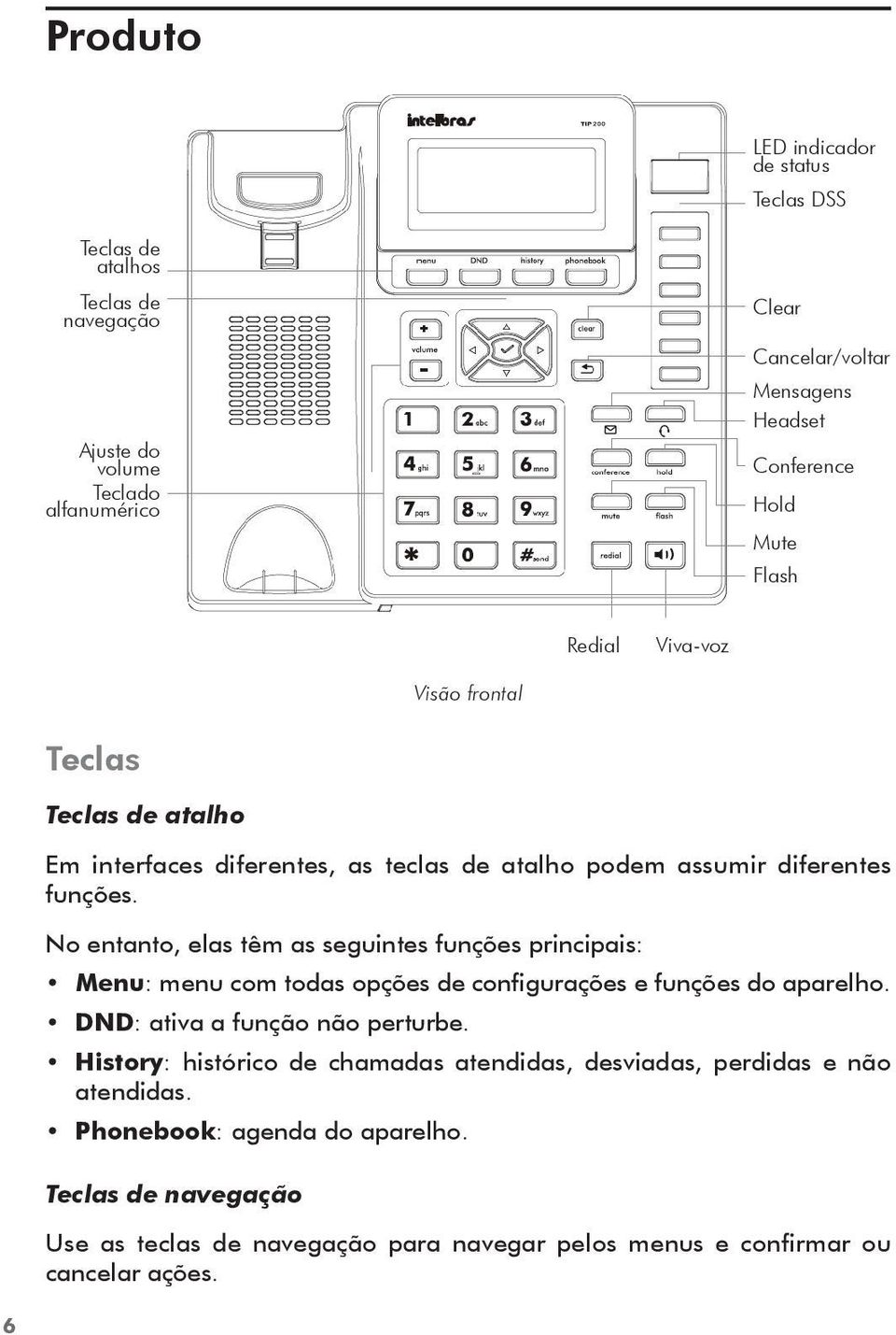 No entanto, elas têm as seguintes funções principais: Menu: menu com todas opções de configurações e funções do aparelho. DND: ativa a função não perturbe.