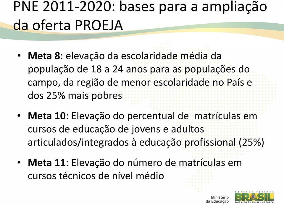 Meta 10: Elevação do percentual de matrículas em cursos de educação de jovens e adultos