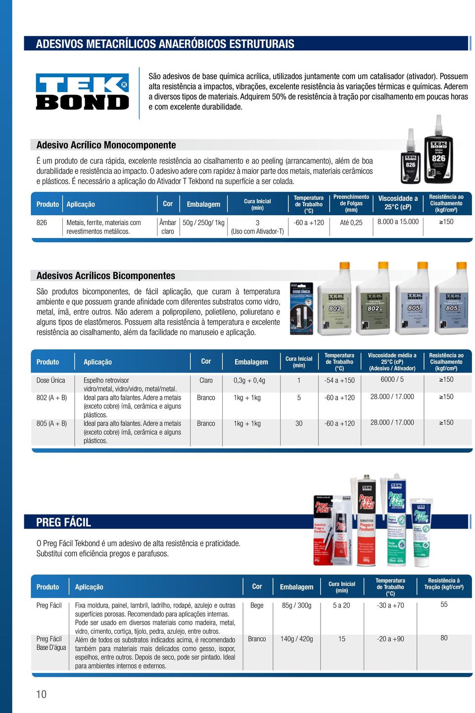 Adquirem 50% de resistência à tração por cisalhamento em poucas horas e com excelente durabilidade.