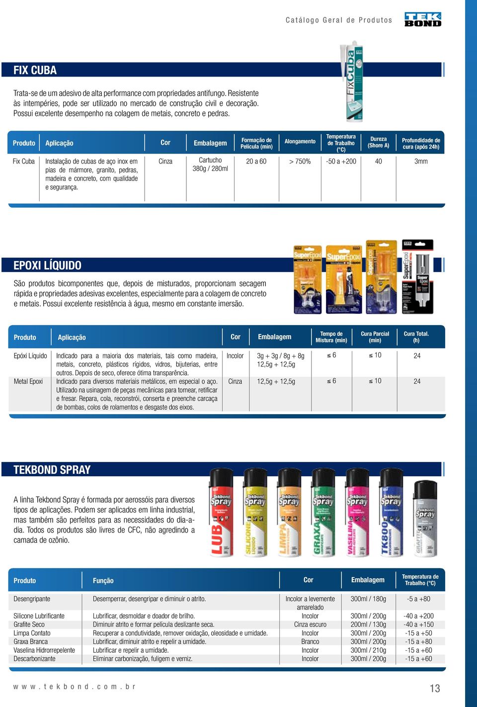 Cartucho 380g / 280ml Formação de Película 20 a 60 Alongamento > 750% -50 a +200 Dureza (Shore A) 40 Profundidade de cura (após 24h) EPOXI LÍQUIDO São produtos bicomponentes que, depois de