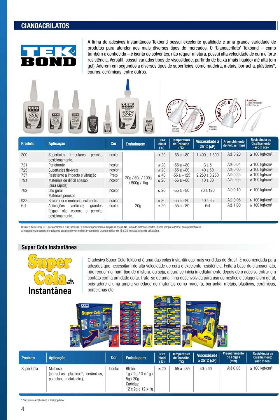 Versátil, possui variados tipos de viscosidade, partindo de baixa (mais líquido) até alta (em gel).