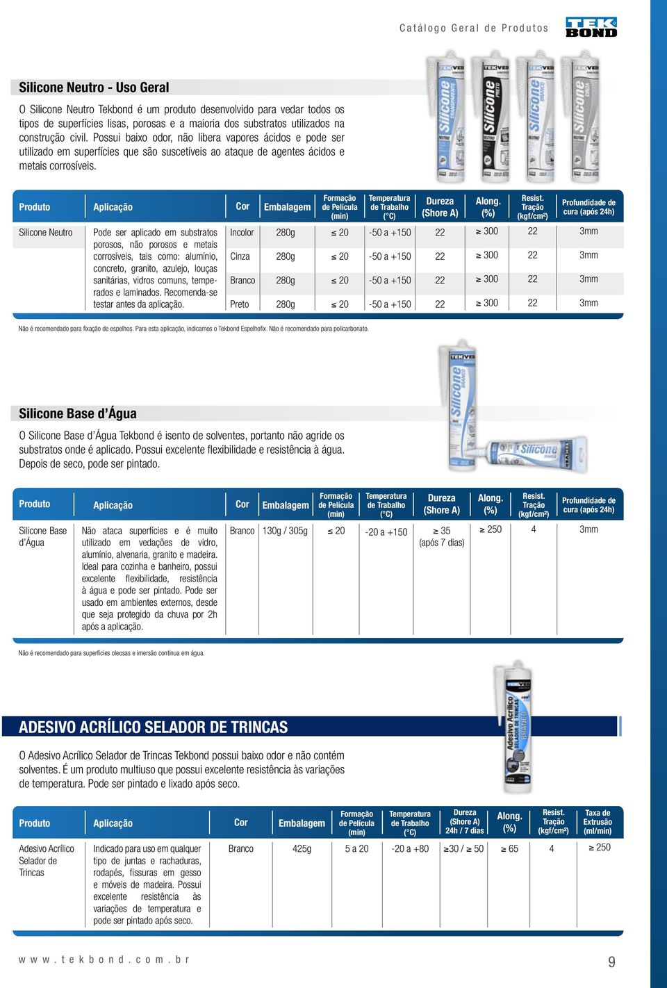 Silicone Neutro Pode ser aplicado em substratos porosos, não porosos e metais corrosíveis, tais como: alumínio, concreto, granito, azulejo, louças sanitárias, vidros comuns, temperados e laminados.