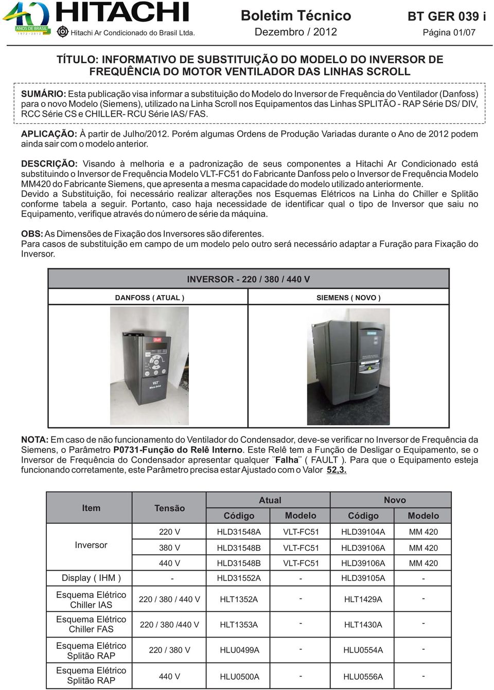 APLICAÇÃO: À partir de Julho/2012. Porém algumas Ordens de Produção Variadas durante o Ano de 2012 podem ainda sair com o modelo anterior.