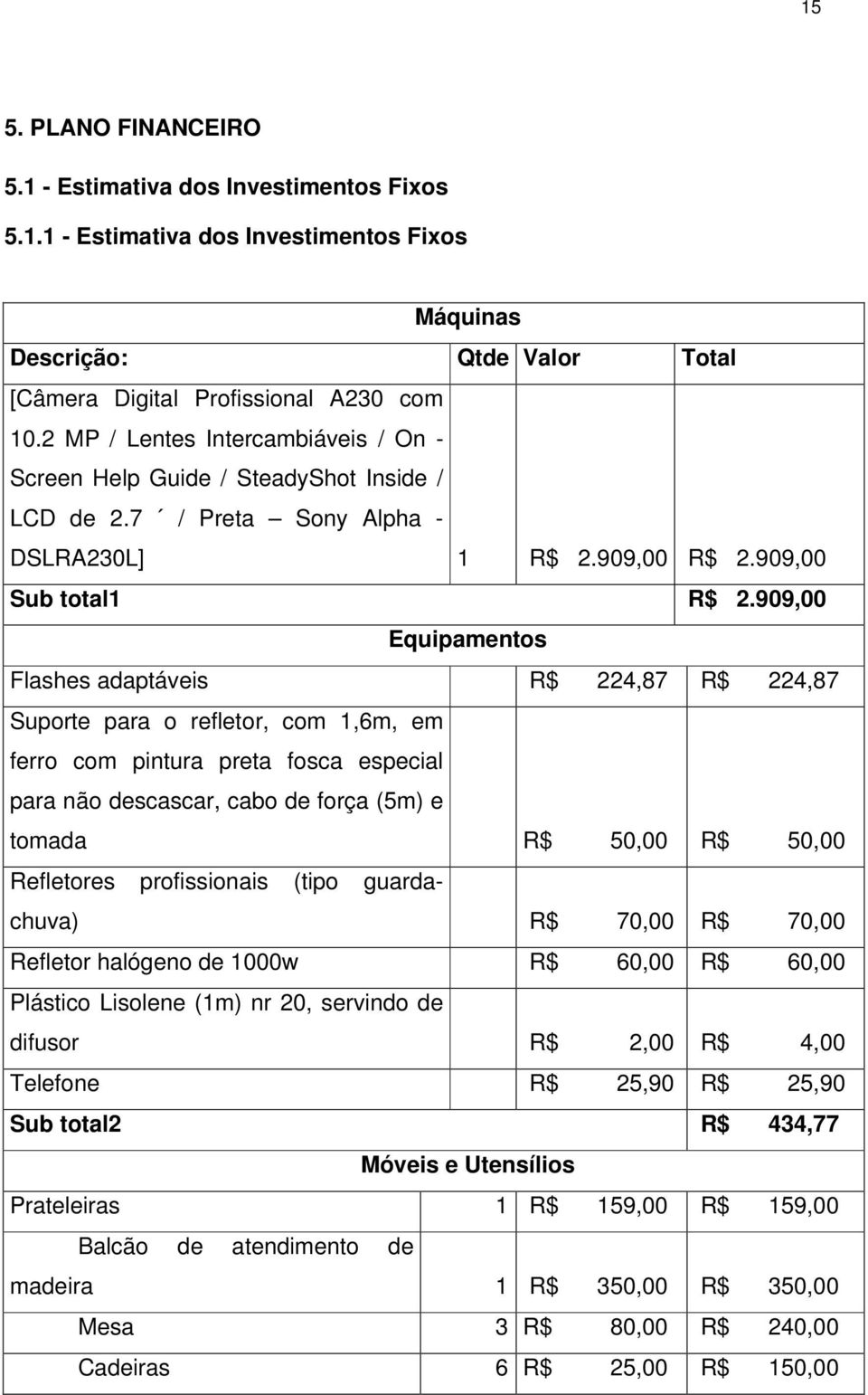 909,00 Equipamentos Flashes adaptáveis R$ 224,87 R$ 224,87 Suporte para o refletor, com 1,6m, em ferro com pintura preta fosca especial para não descascar, cabo de força (5m) e tomada R$ 50,00 R$