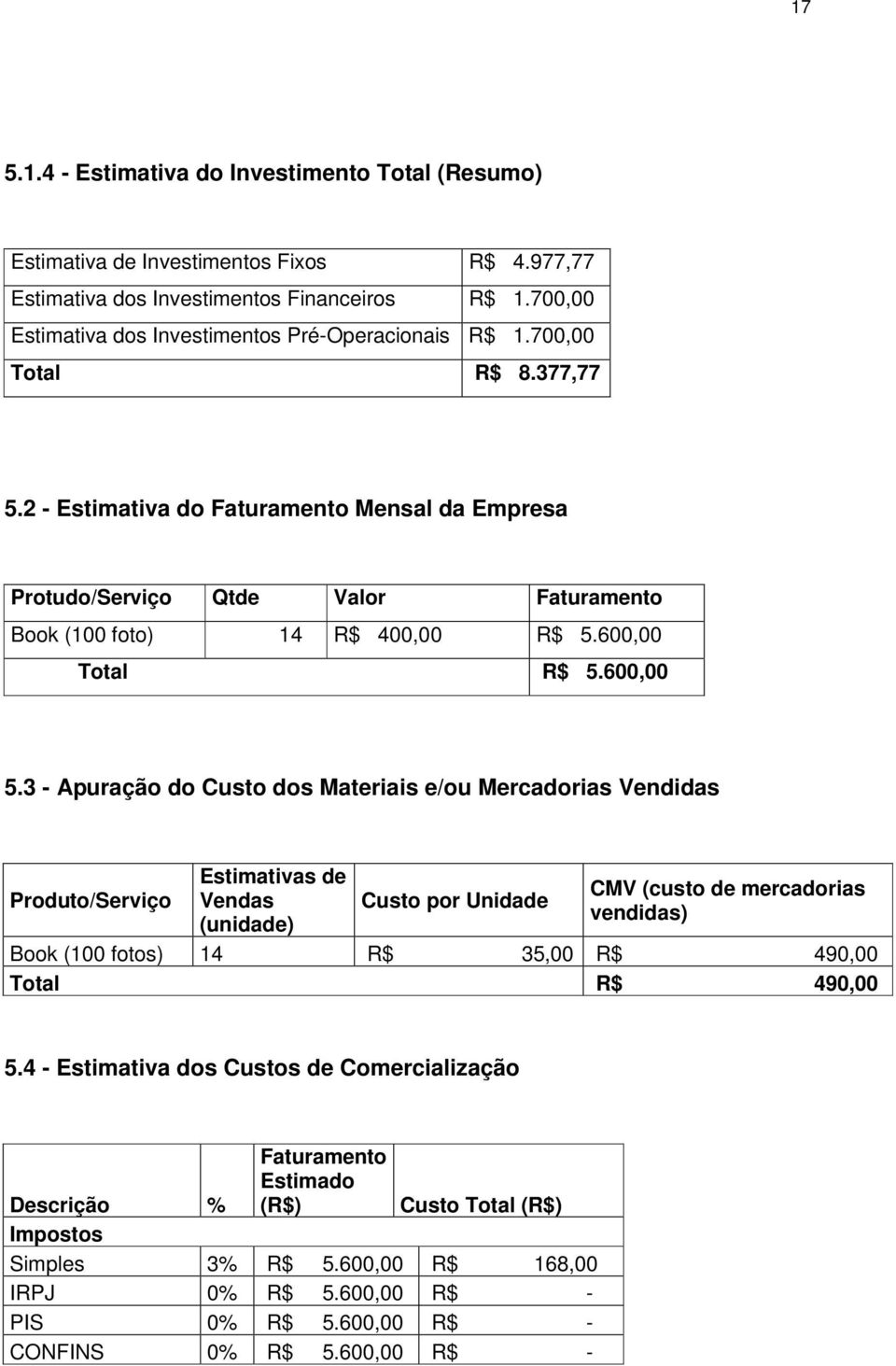 2 - Estimativa do Faturamento Mensal da Empresa Protudo/Serviço Qtde Valor Faturamento Book (100 foto) 14 R$ 400,00 R$ 5.600,00 Total R$ 5.600,00 5.