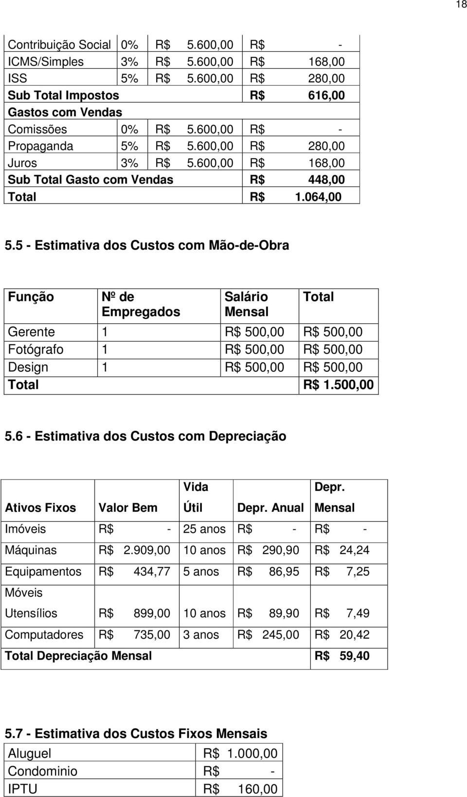 5 - Estimativa dos Custos com Mão-de-Obra Função Nº de Empregados Salário Mensal Total Gerente 1 R$ 500,00 R$ 500,00 Fotógrafo 1 R$ 500,00 R$ 500,00 Design 1 R$ 500,00 R$ 500,00 Total R$ 1.500,00 5.