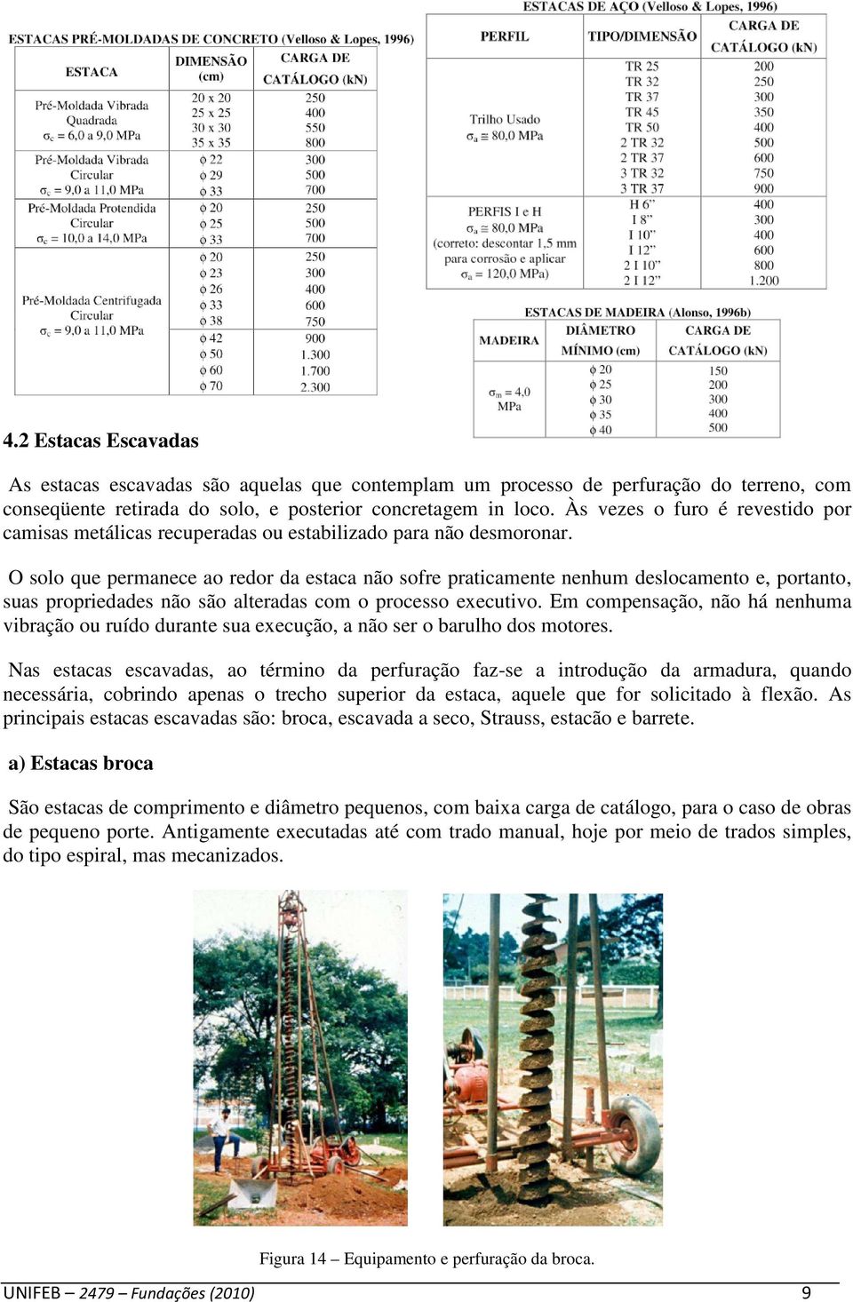 O solo que permanece ao redor da estaca não sofre praticamente nenhum deslocamento e, portanto, suas propriedades não são alteradas com o processo executivo.