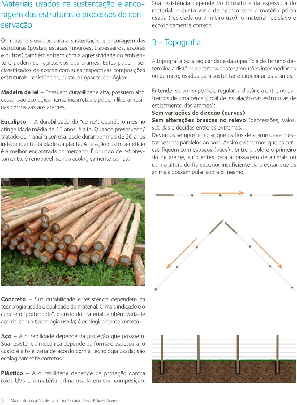 Estes podem ser classificados de acordo com suas respectivas composições estruturais, resistências, custo e impacto ecológico: Madeira de lei Possuem durabilidade alta; possuem alto custo; são