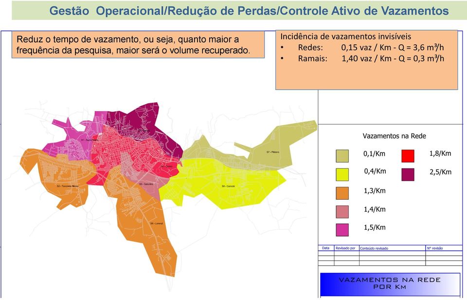 pesquisa, maior será o volume recuperado.