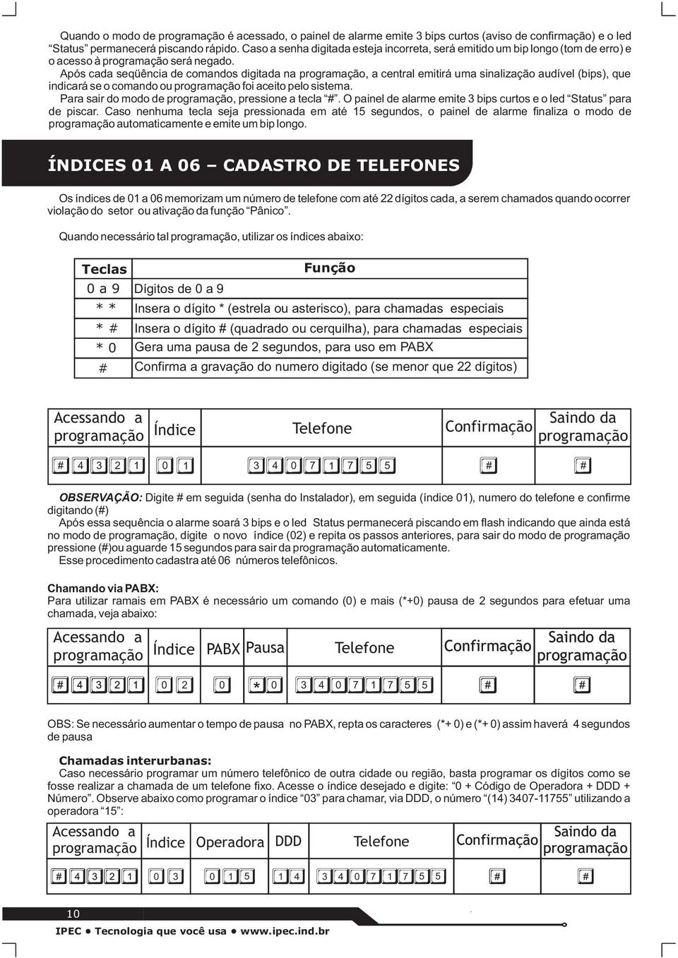 Após cada seqüência de comandos digitada na, a central emitirá uma sinalização audível (bips), que indicará se o comando ou foi aceito pelo sistema. Para sair do modo de, pressione a tecla.